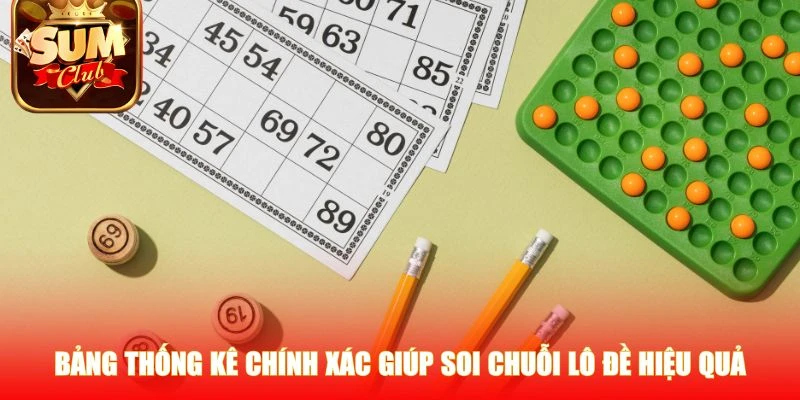 Bảng thống kê chính xác giúp soi chuỗi lô đề hiệu quả