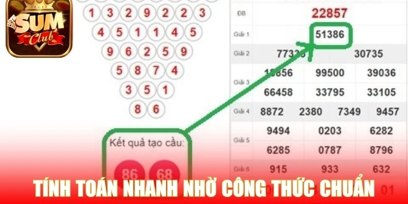 Tính toán nhanh nhờ công thức chuẩn